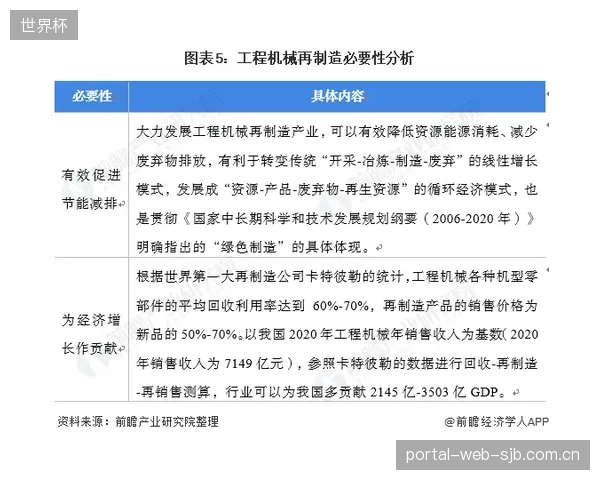 部分解决方案商提供的节能ROI（投资回报率）承诺看似诱人，场馆方应如何辨别其中的数据“陷阱”？